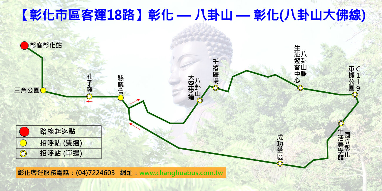18路Bus Route Map-彰化 Bus