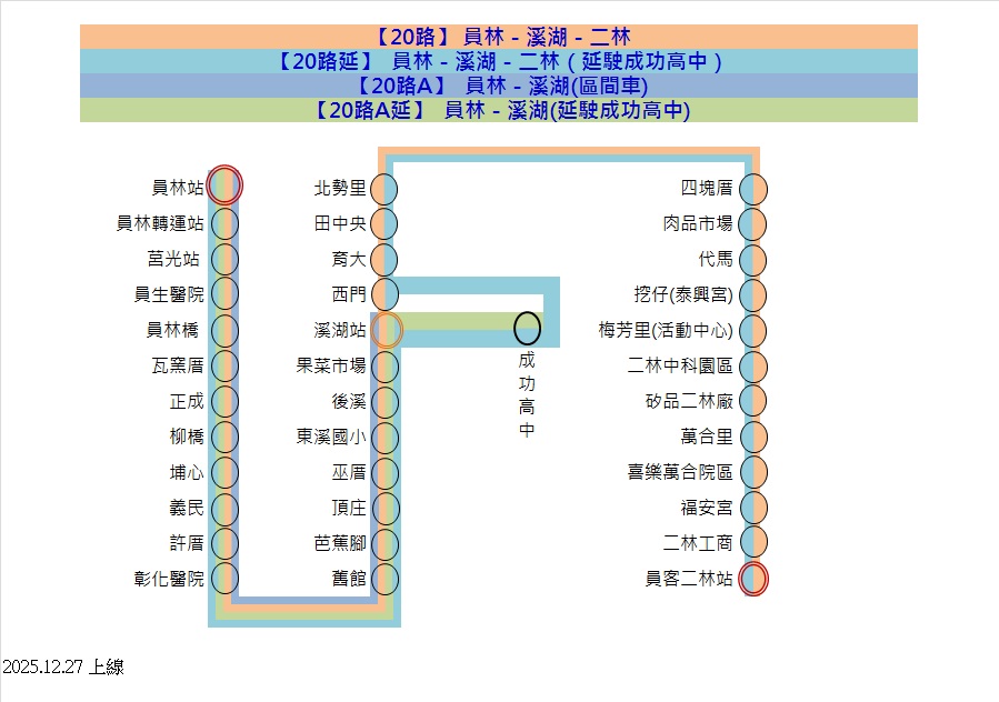 20路Bus Route Map-彰化 Bus