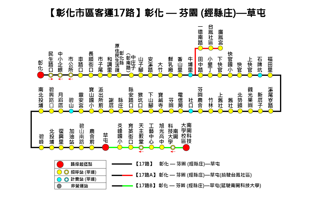 17路公車路線圖-彰化公車