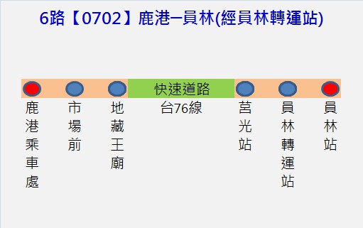 6路公車路線圖-彰化公車