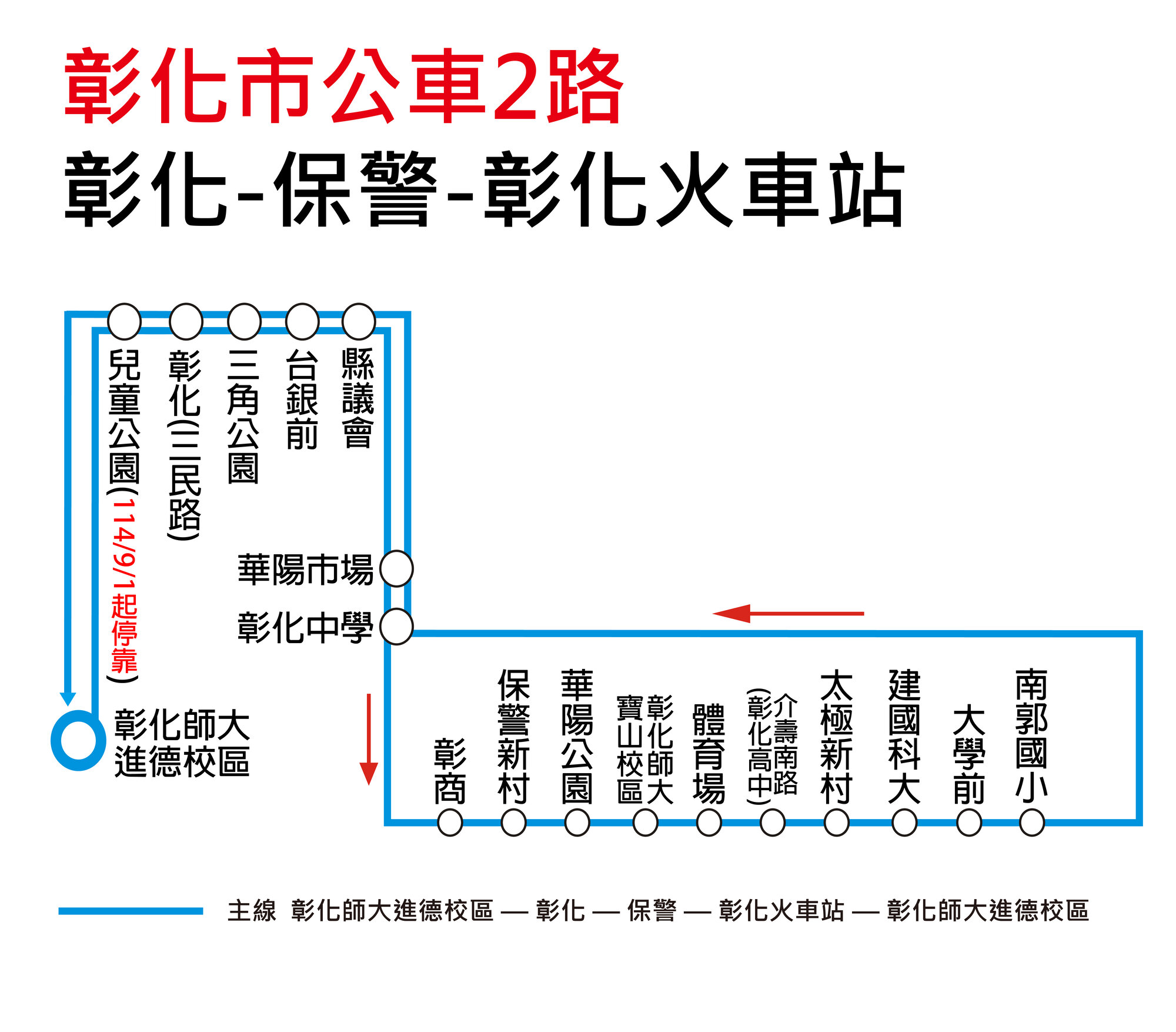 2路公車路線圖-彰化公車