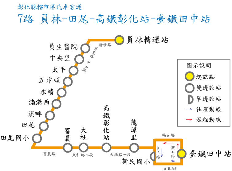 7路Bus Route Map-彰化 Bus
