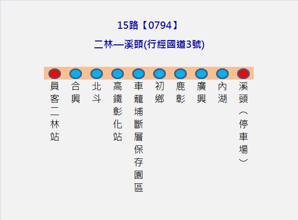15路Bus Route Map-彰化 Bus