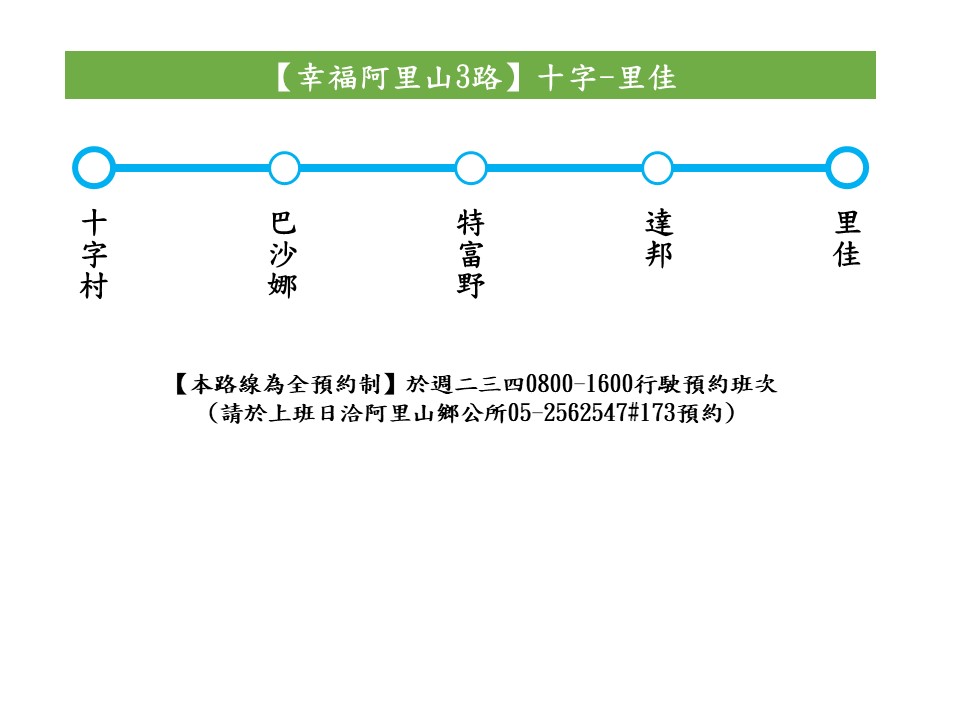 幸福阿里山3路公車路線圖-嘉義縣公車