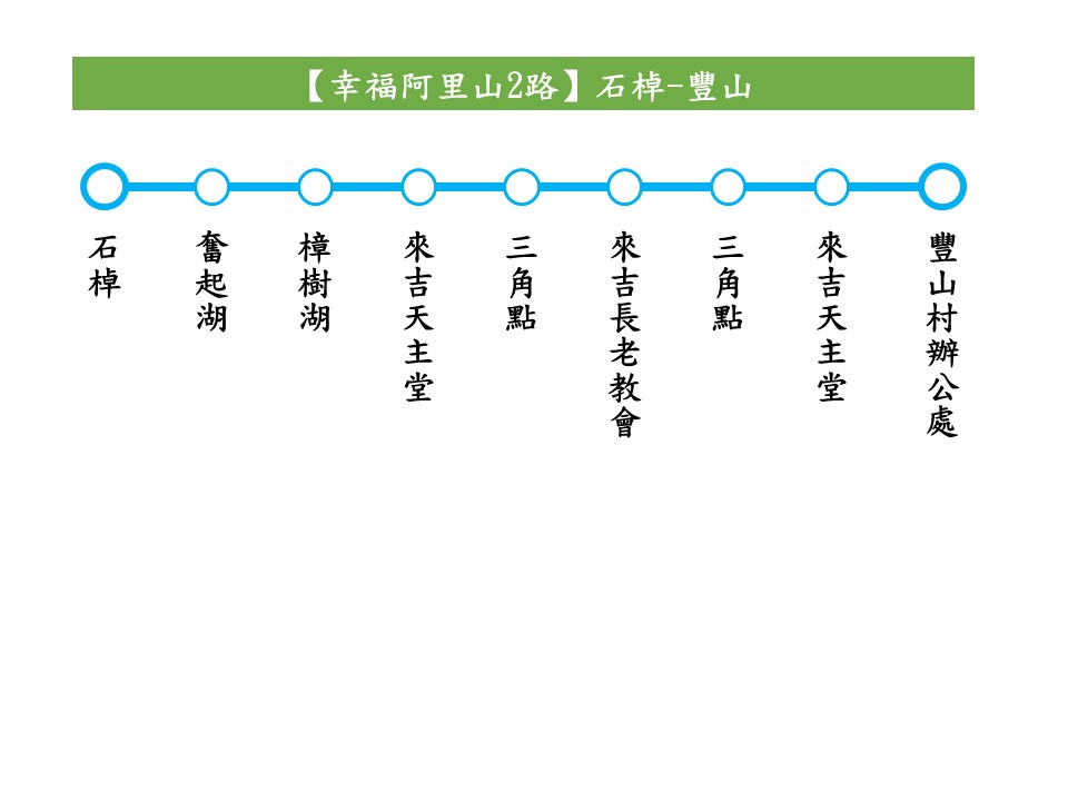 幸福阿里山2路公車路線圖-嘉義縣公車