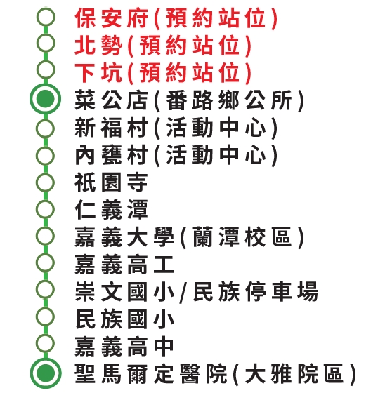 幸福番路1路公車路線圖-嘉義縣公車