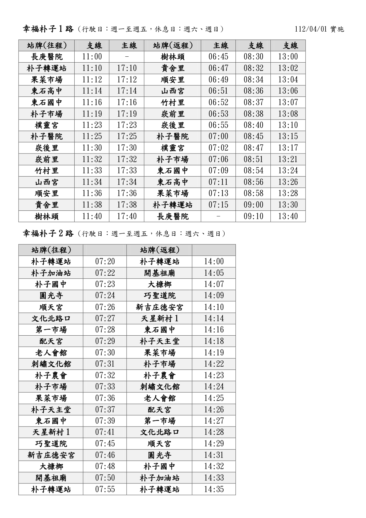 幸福朴子1路公車路線圖-嘉義縣公車