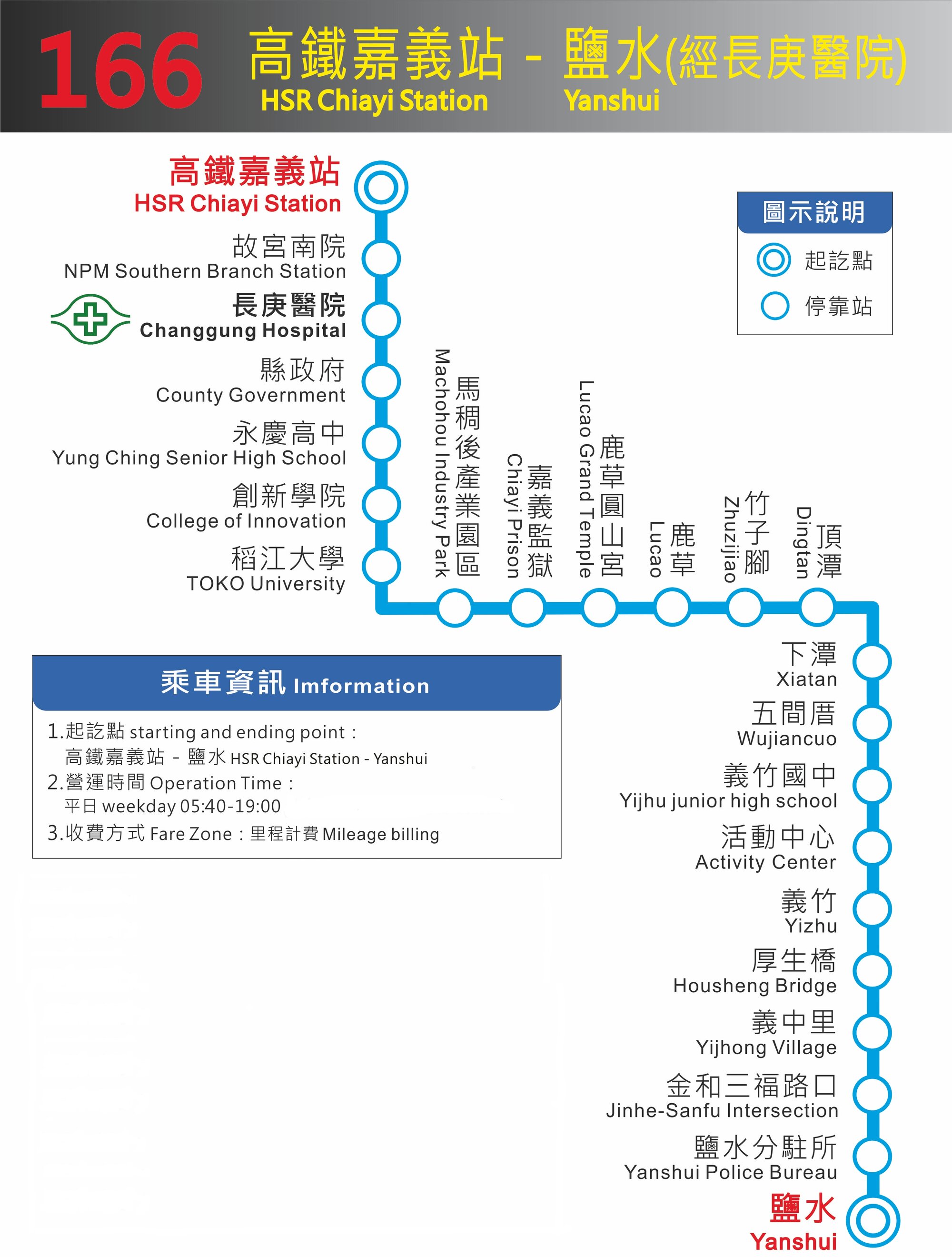 166公車路線圖-嘉義縣公車