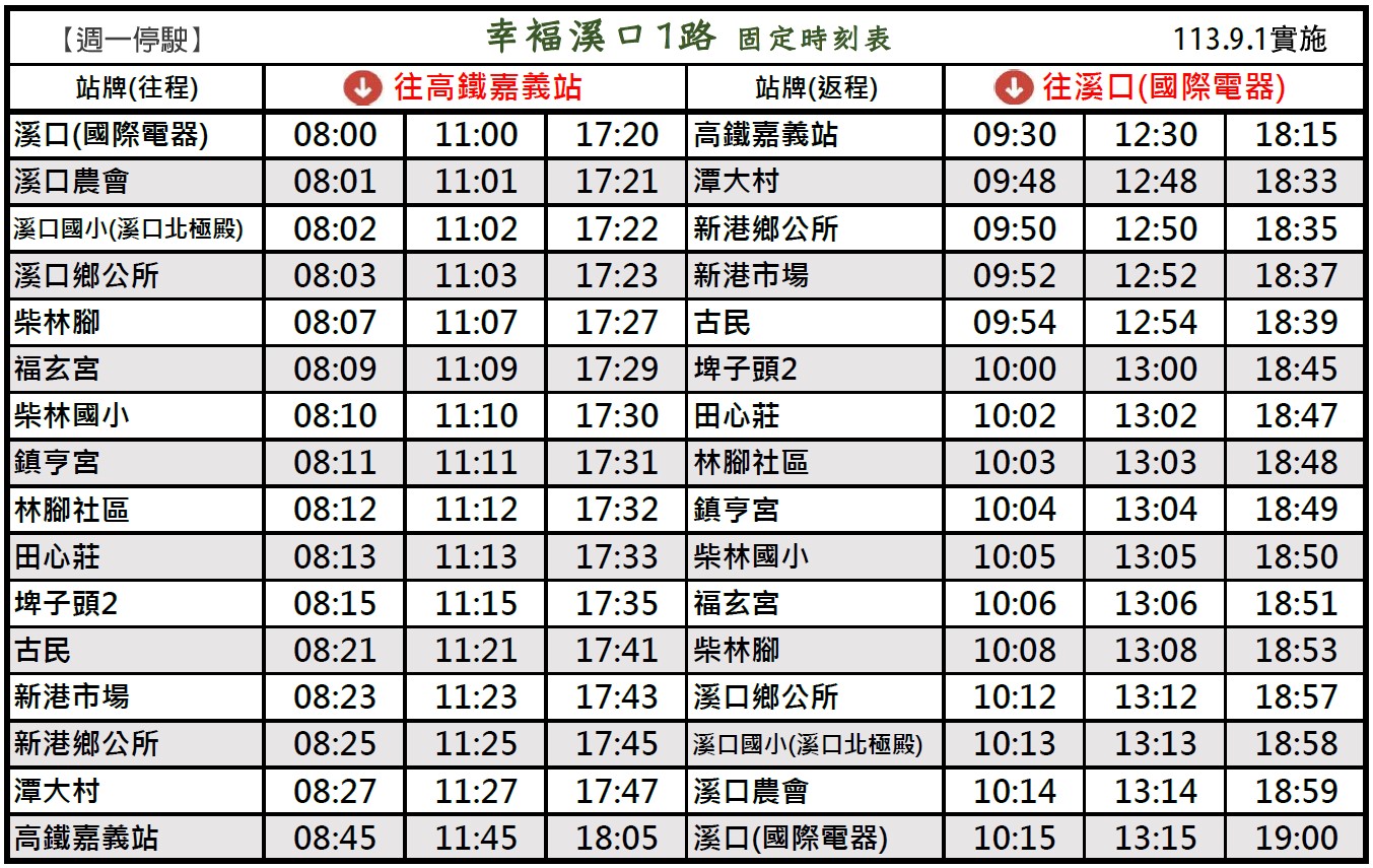 幸福溪口1路公車路線圖-嘉義縣公車