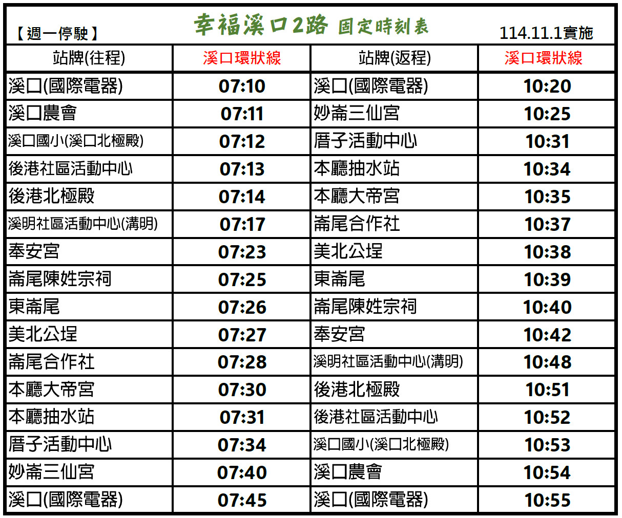 幸福溪口2路公車路線圖-嘉義縣公車