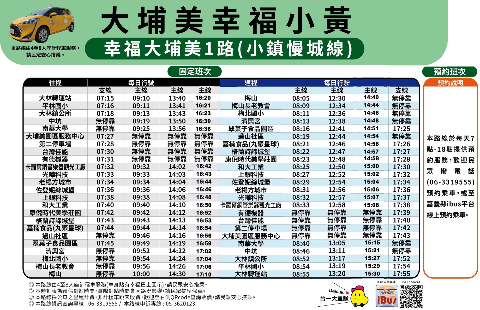 幸福大埔美1路公車路線圖-嘉義縣公車