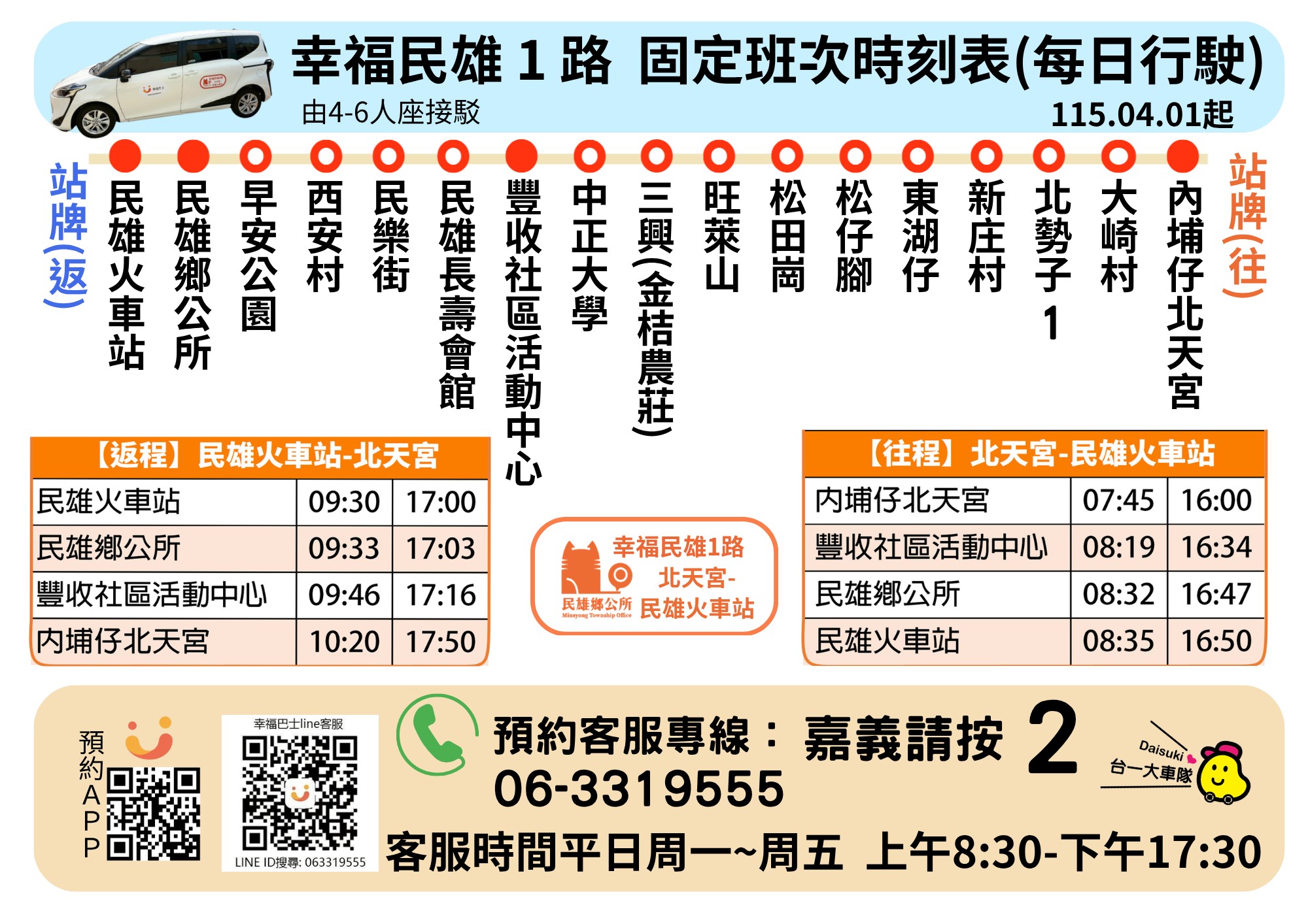 幸福民雄1路公車路線圖-嘉義縣公車