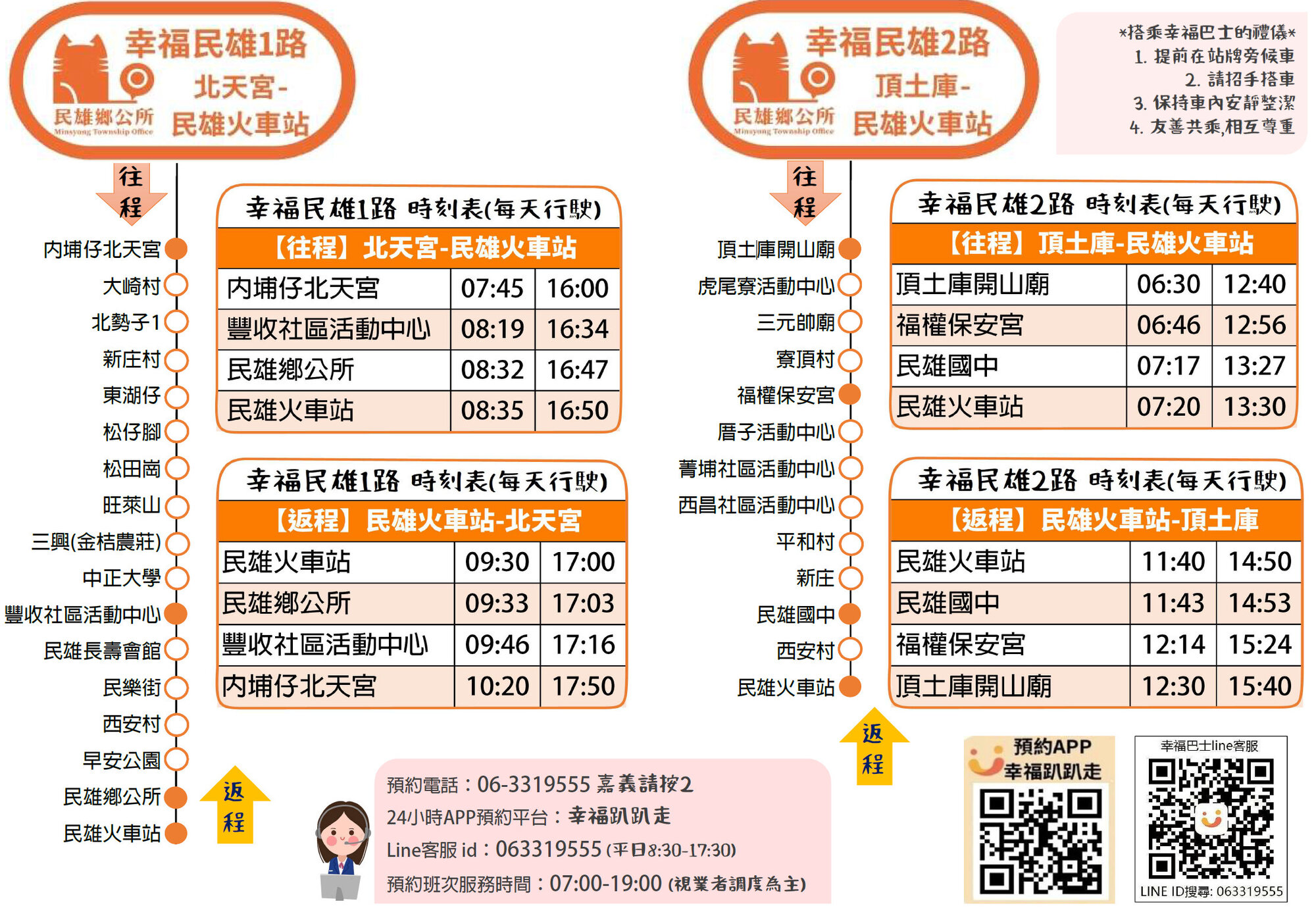 幸福民雄2路公車路線圖-嘉義縣公車