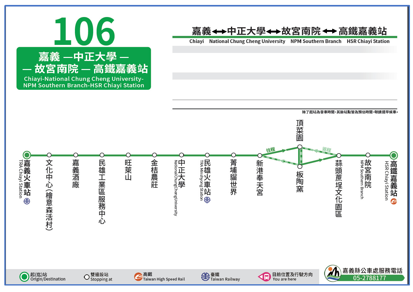 106公車路線圖-嘉義縣公車