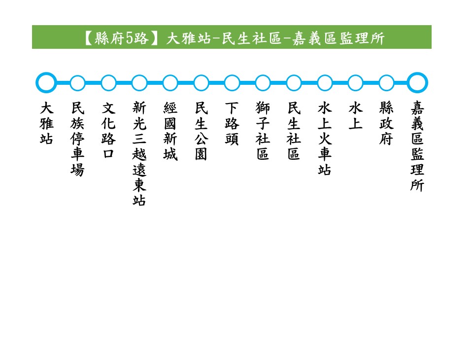 縣府5路Bus Route Map-嘉義縣 Bus