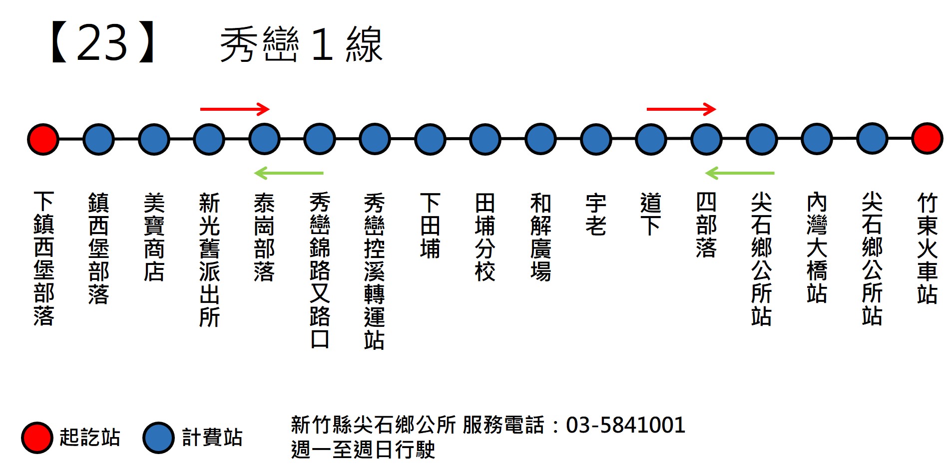 107Bus Route Map-新竹縣 Bus