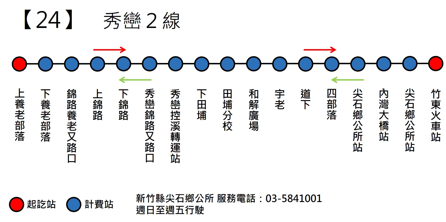 108公車路線圖-新竹縣公車