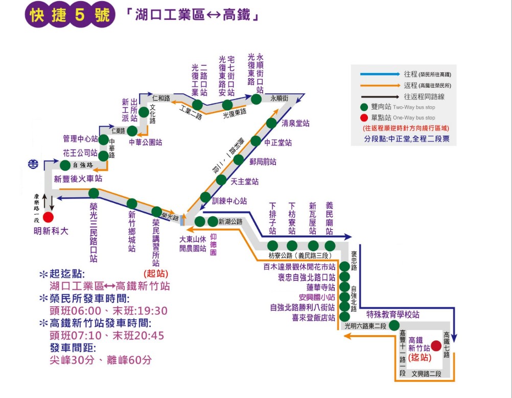 快捷5號Bus Route Map-新竹縣 Bus