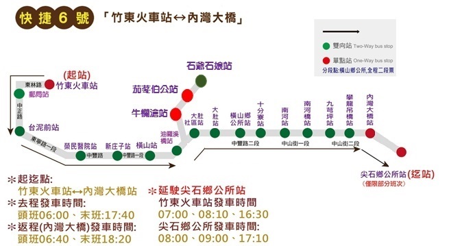 快捷6號公車路線圖-新竹縣公車