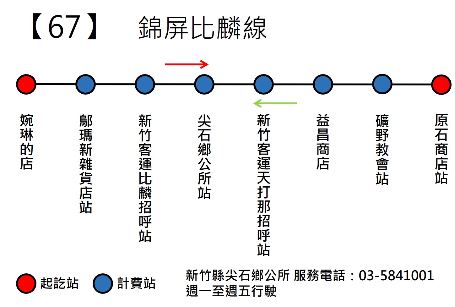0067公車路線圖-新竹縣公車