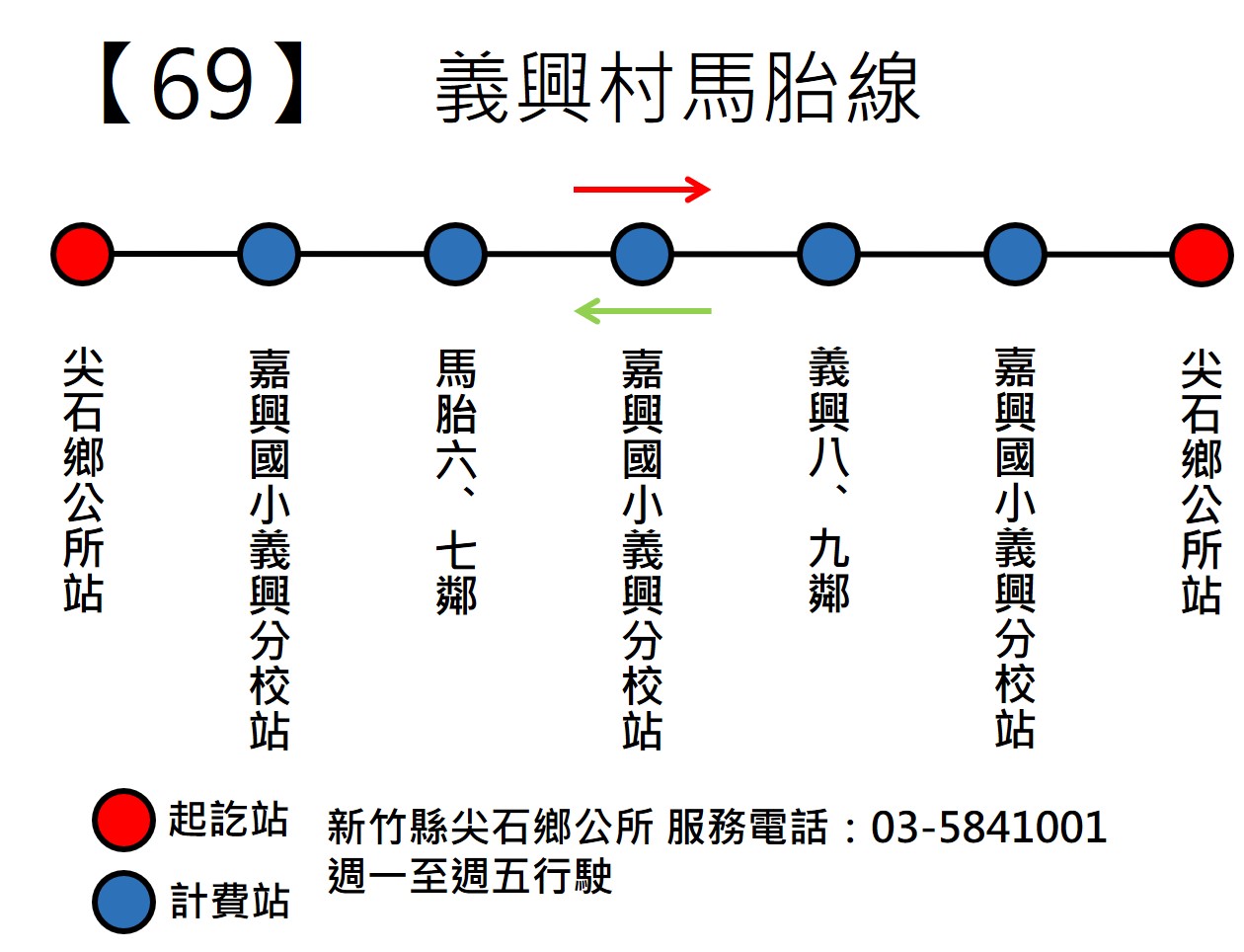 0069公車路線圖-新竹縣公車