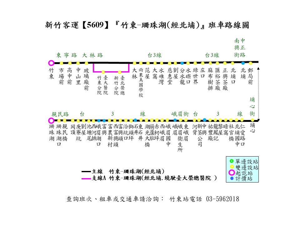 醫專1號公車路線圖-新竹縣公車