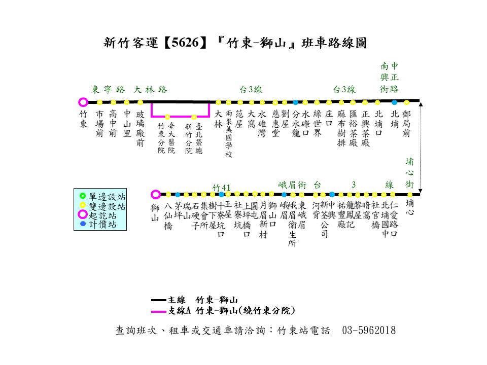 醫專2號公車路線圖-新竹縣公車
