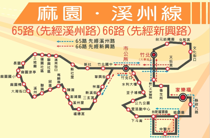 66公車路線圖-新竹縣公車