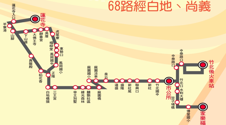 68路公車路線圖-新竹縣公車