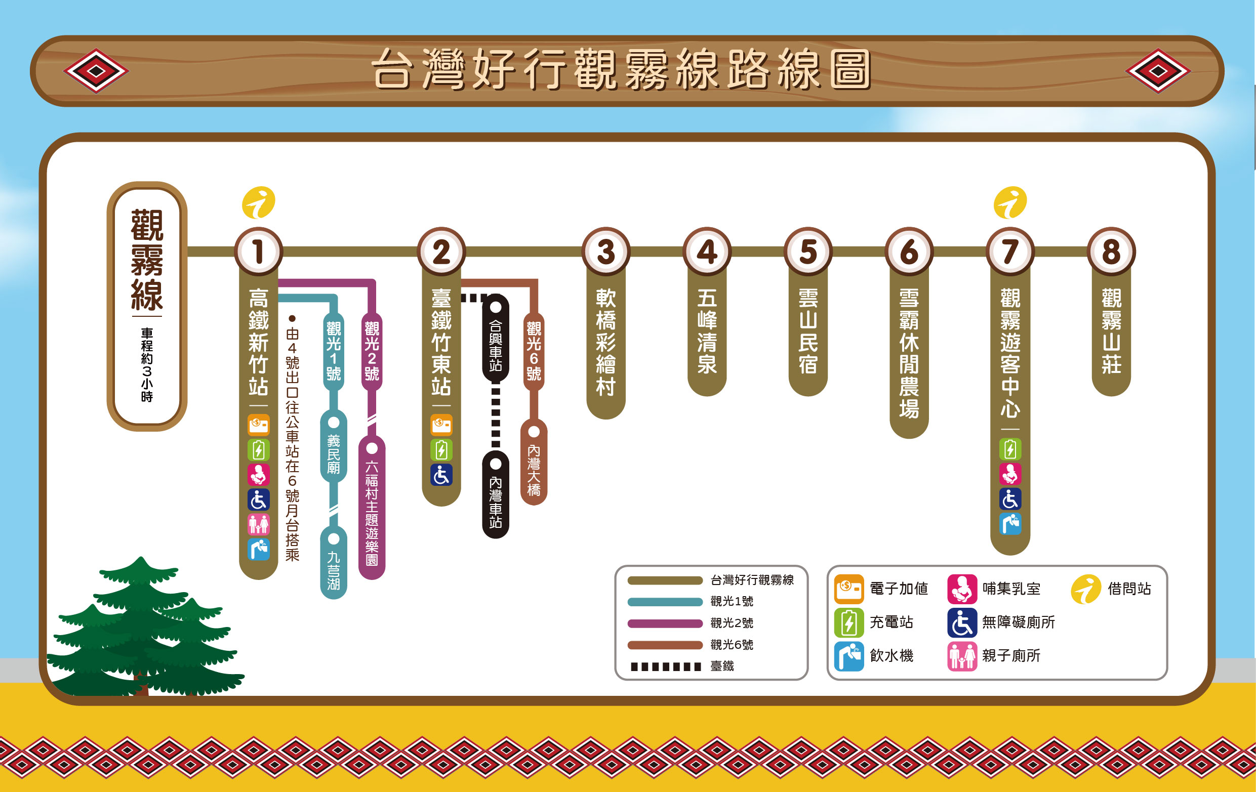 觀光8號公車路線圖-新竹縣公車