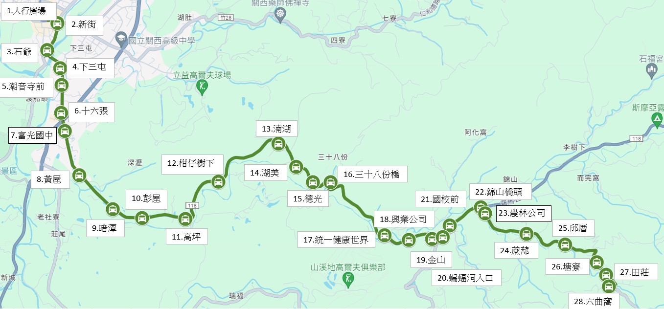 關六線公車路線圖-新竹縣公車