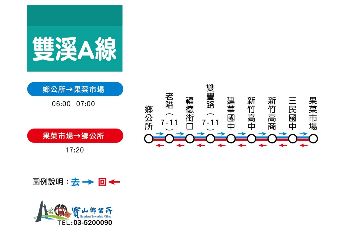 0506公車路線圖-新竹縣公車