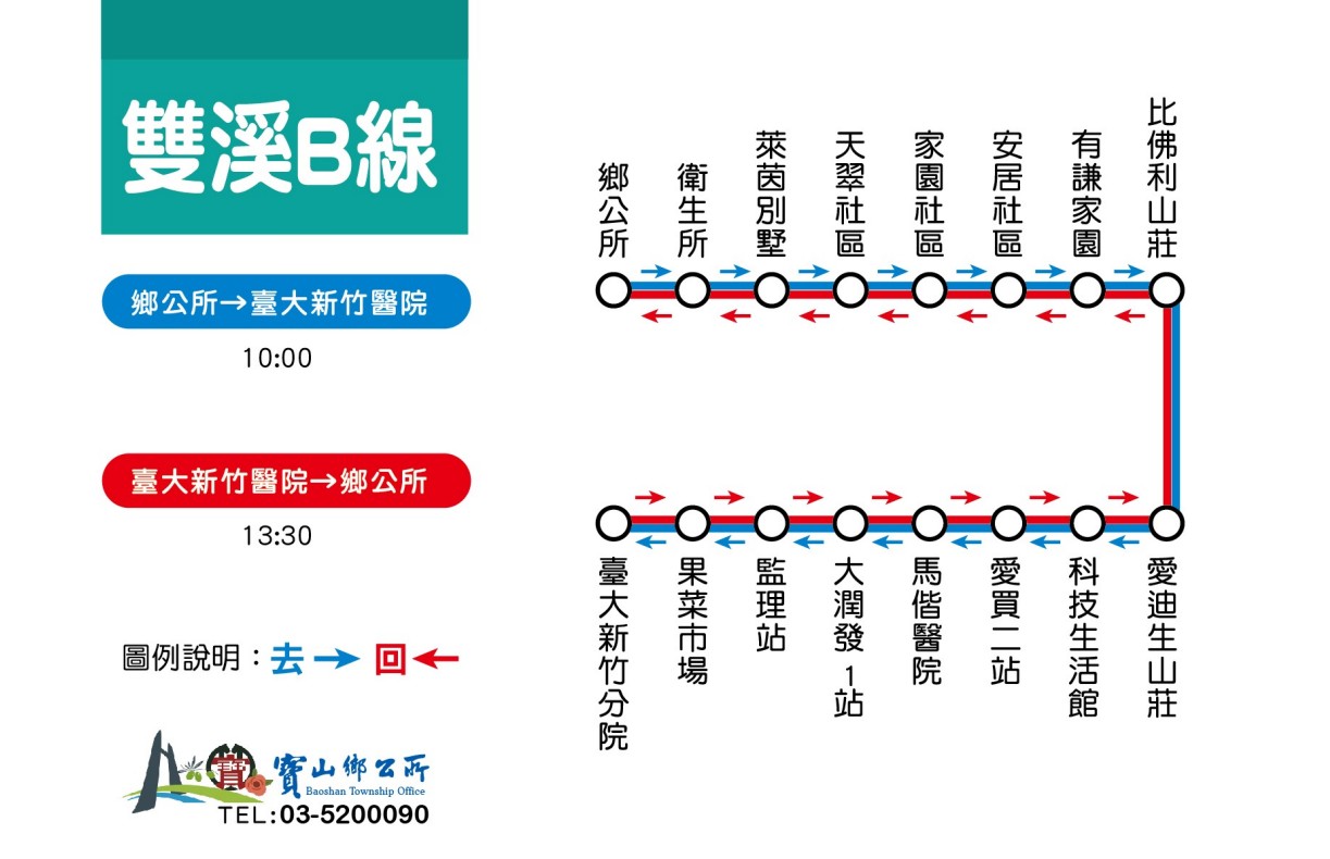 0507公車路線圖-新竹縣公車