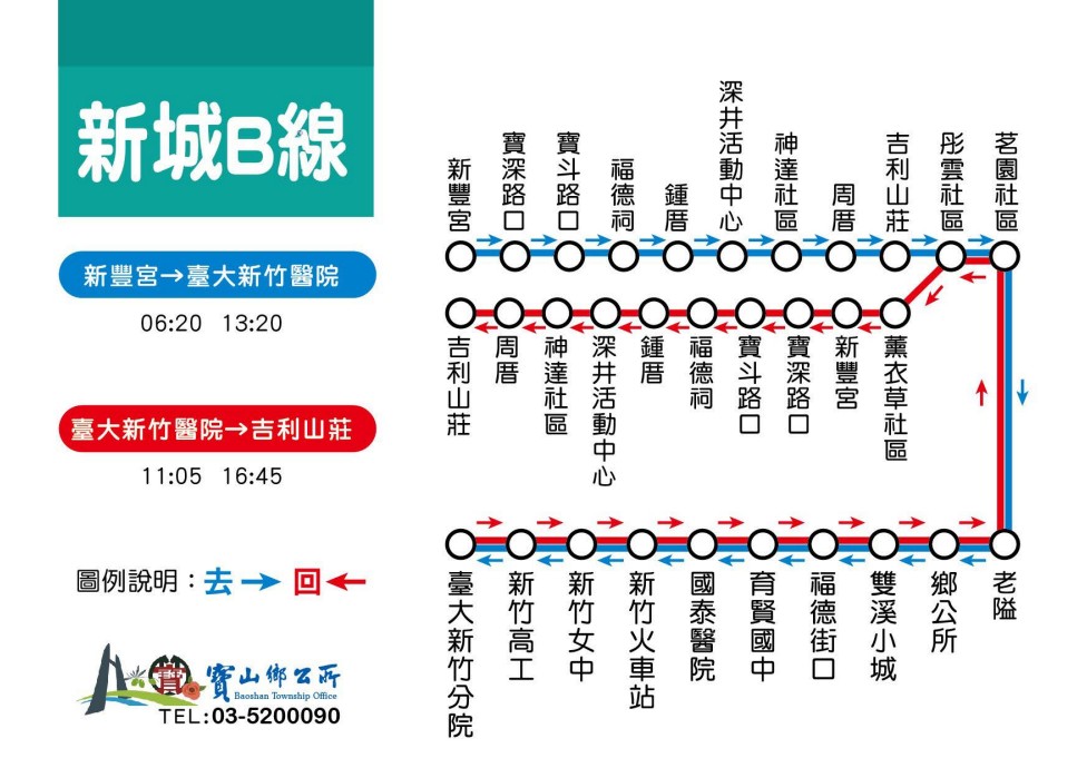0508公車路線圖-新竹縣公車