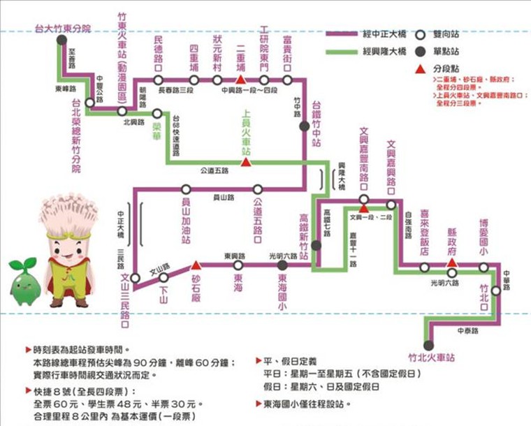 快捷8號公車路線圖-新竹縣公車