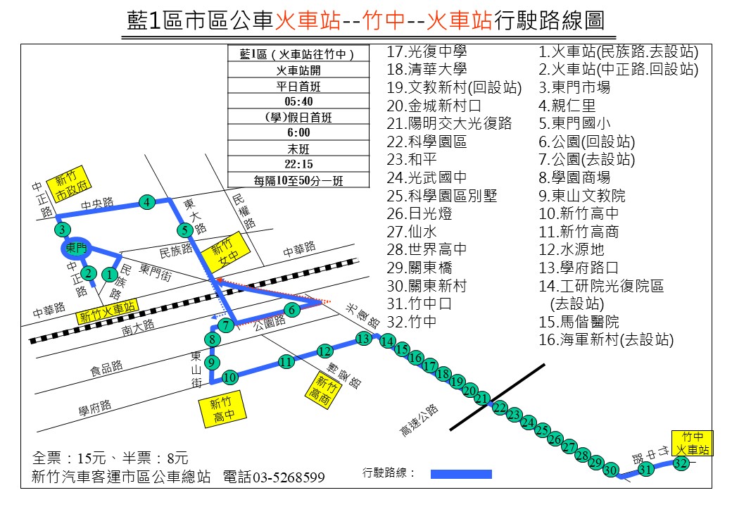 藍線1區公車路線圖-新竹市公車