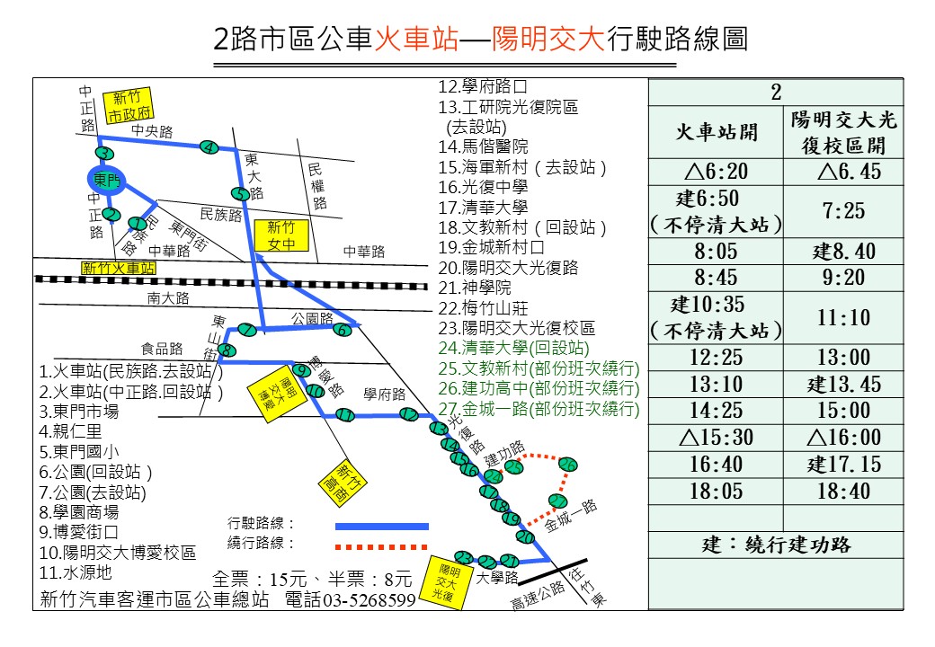 2公車路線圖-新竹市公車