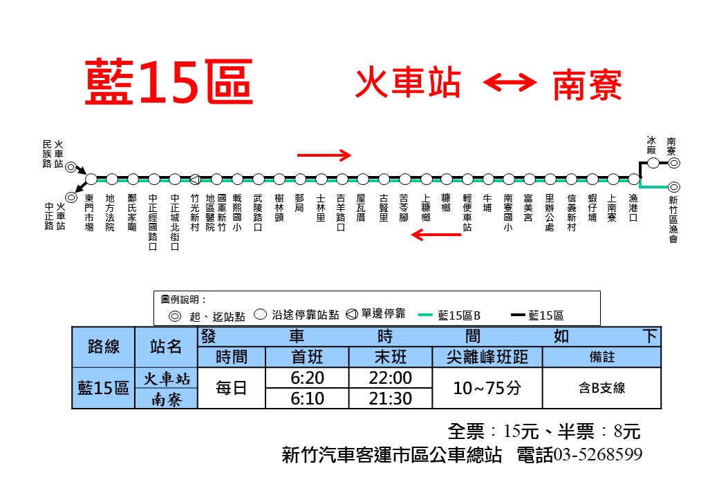 藍15區公車路線圖-新竹市公車