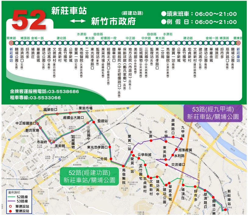 52公車路線圖-新竹市公車