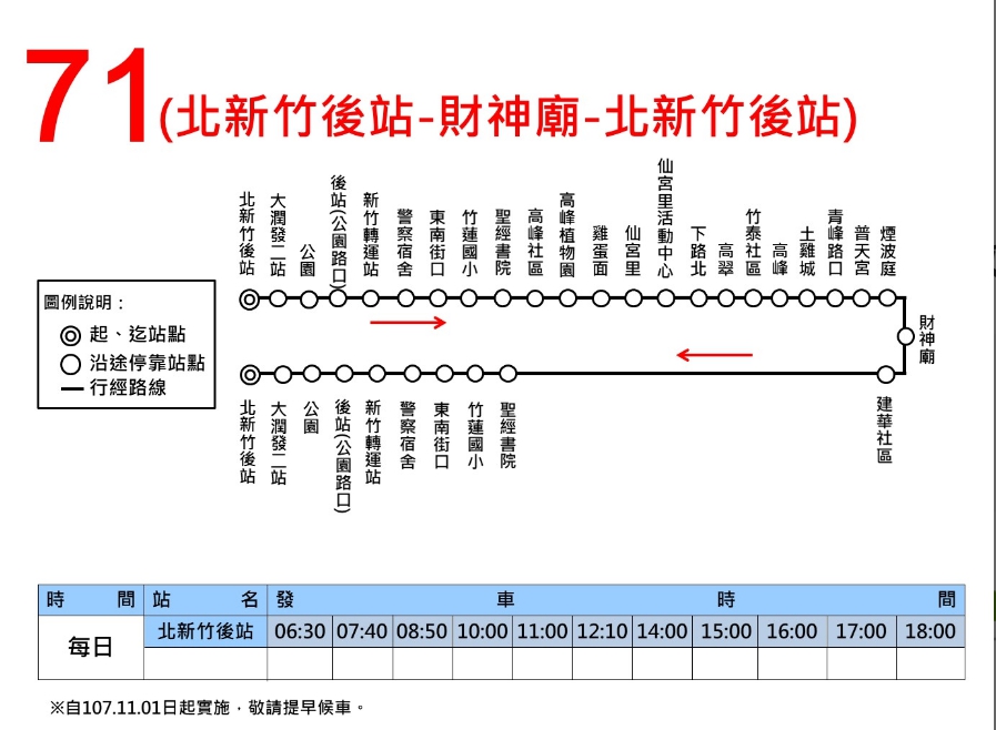 71公車路線圖-新竹市公車