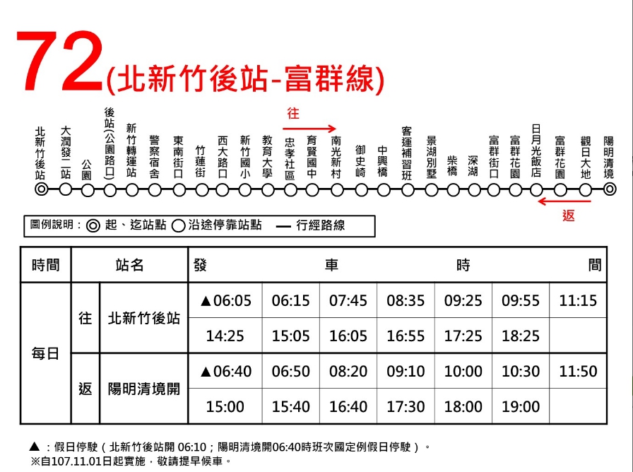 72公車路線圖-新竹市公車