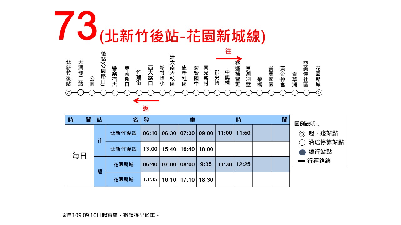 73公車路線圖-新竹市公車