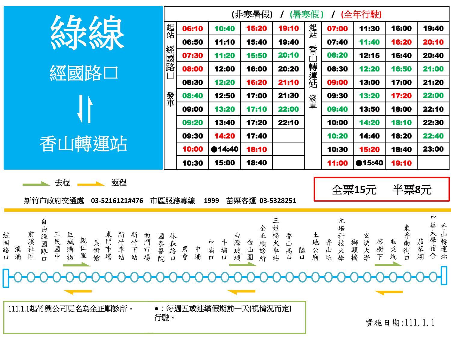 綠線公車路線圖-新竹市公車