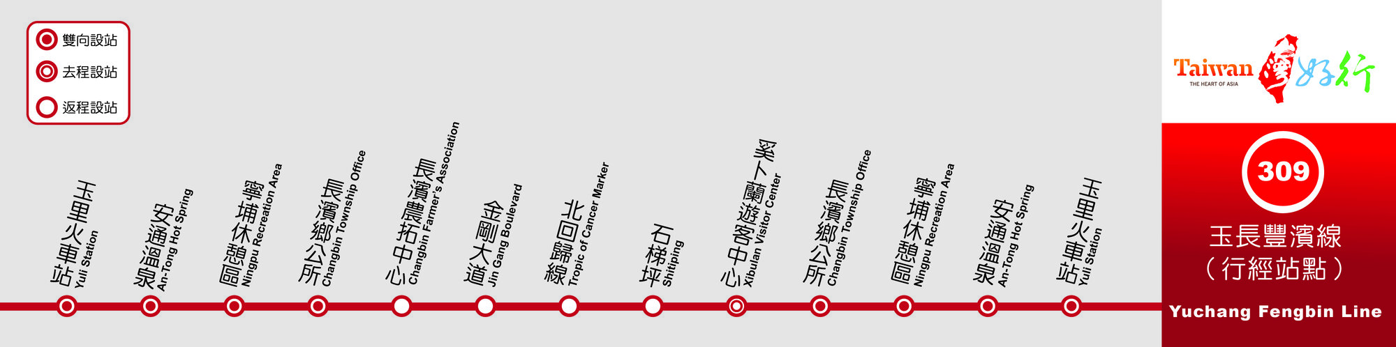 309公車路線圖-花蓮公車