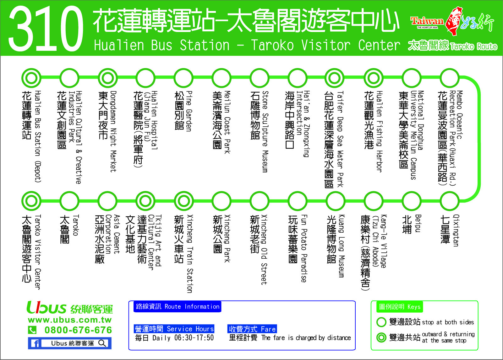 310公車路線圖-花蓮公車
