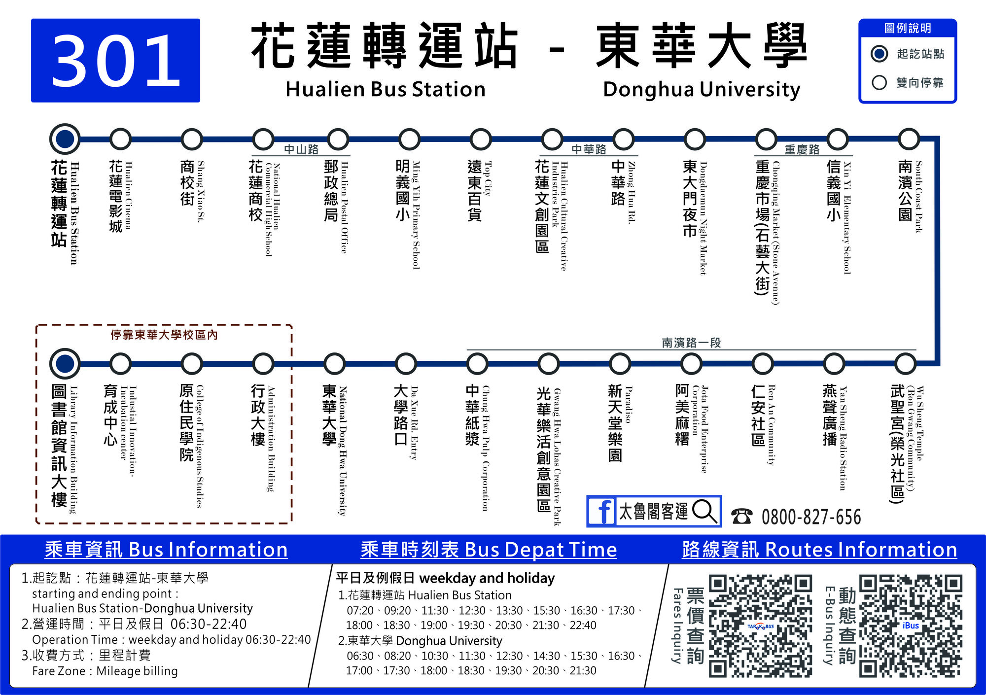 301公車路線圖-花蓮公車