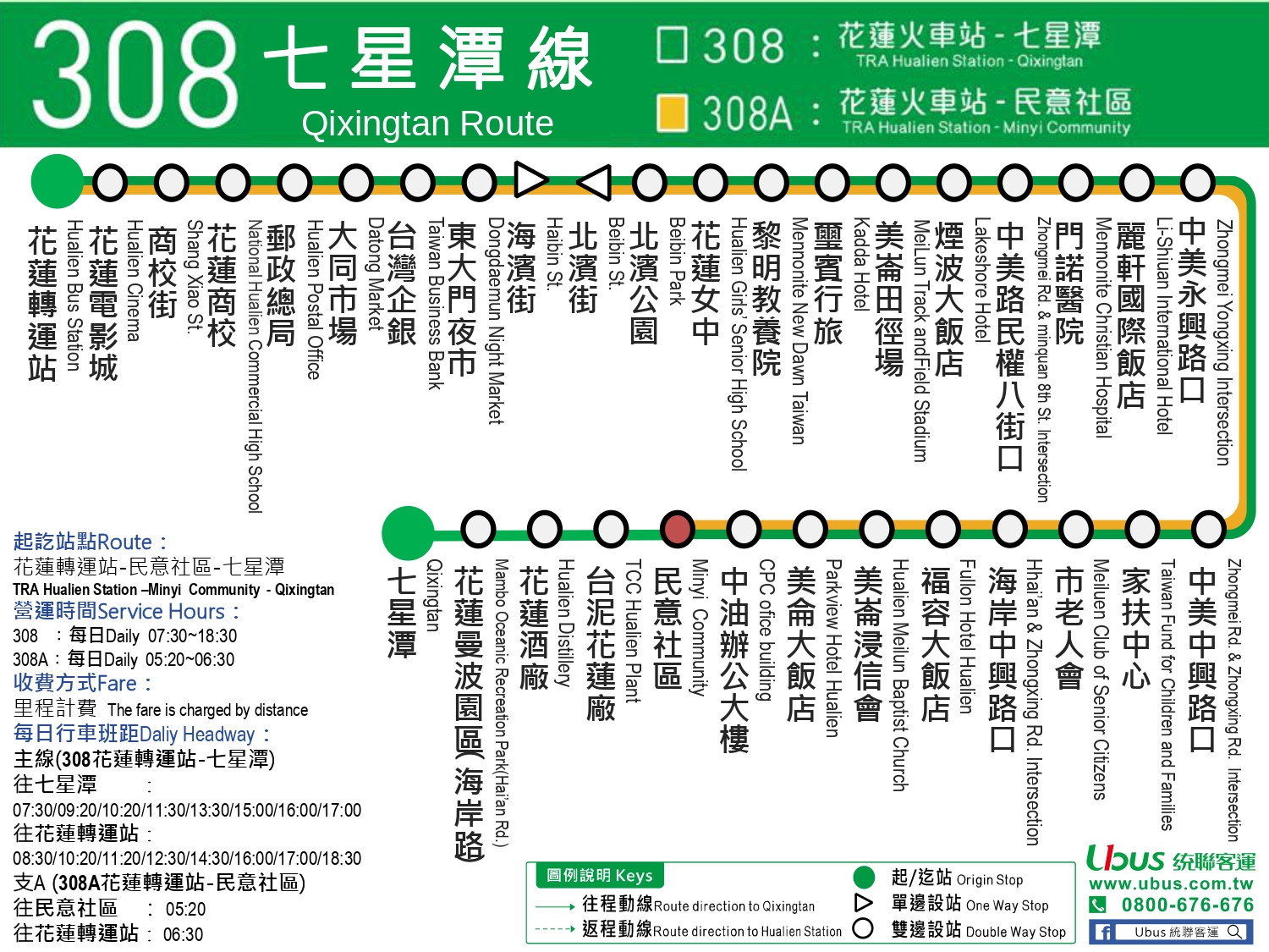 308公車路線圖-花蓮公車