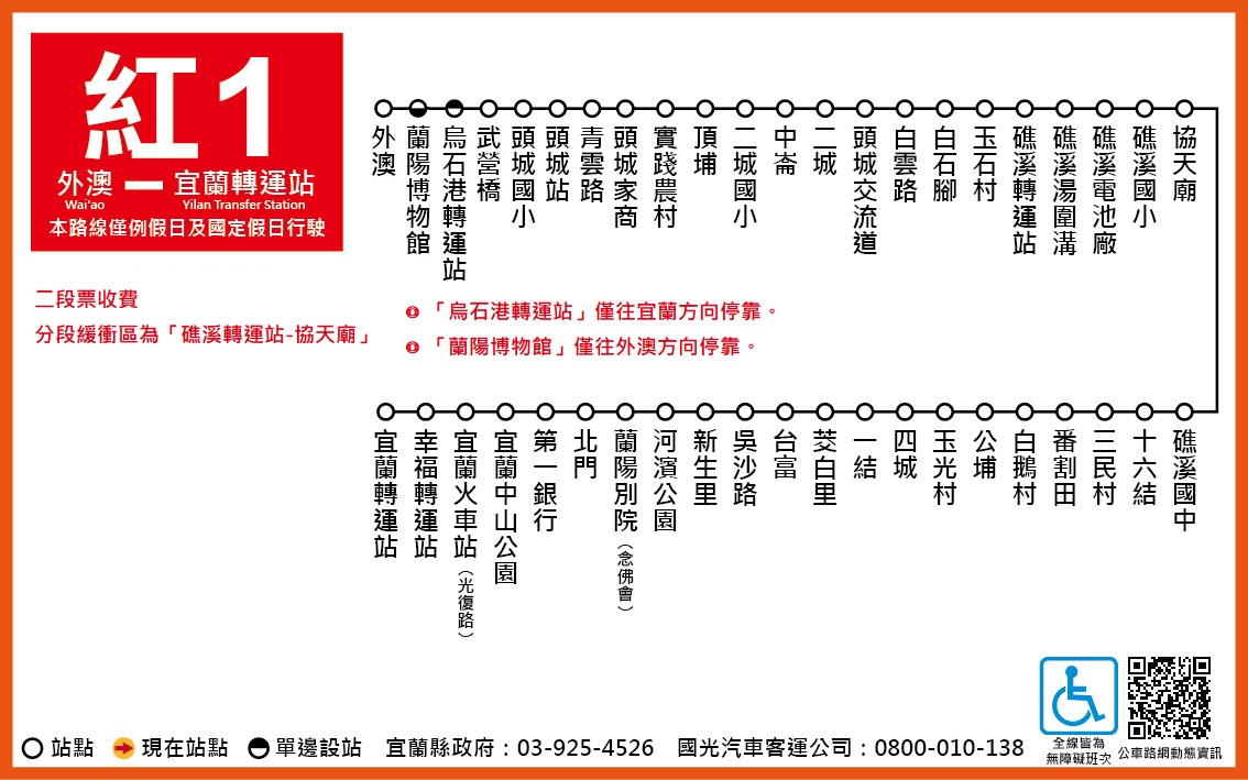 紅1公車路線圖-宜蘭公車