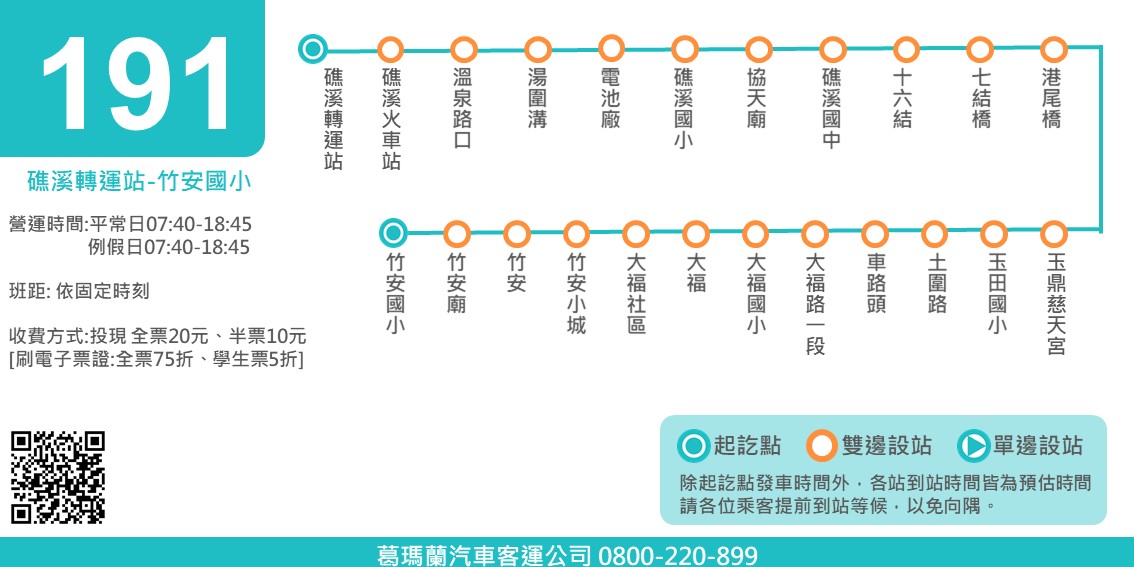 191公車路線圖-宜蘭公車