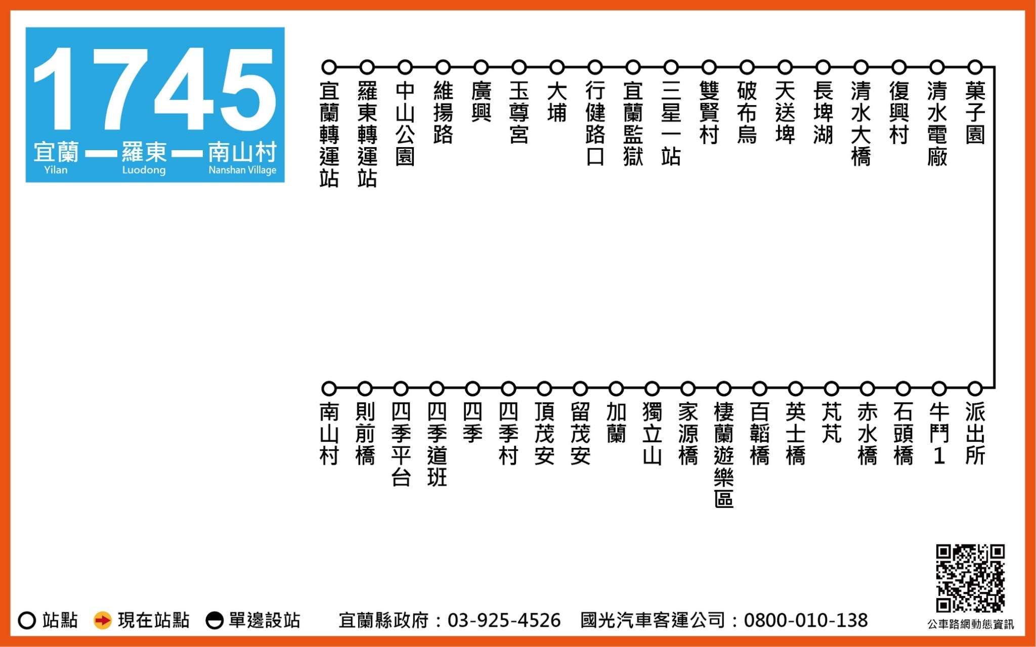 1745公車路線圖-宜蘭公車